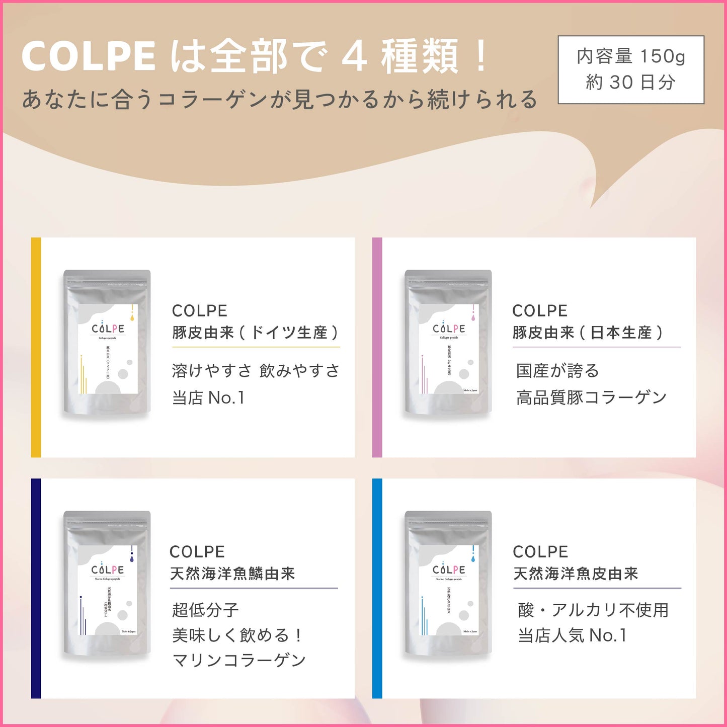 COLPE 豚皮由来 コラーゲンペプチド(日本生産)