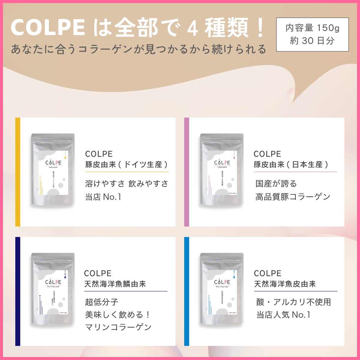 COLPE 天然海洋魚皮由来 コラーゲンペプチド