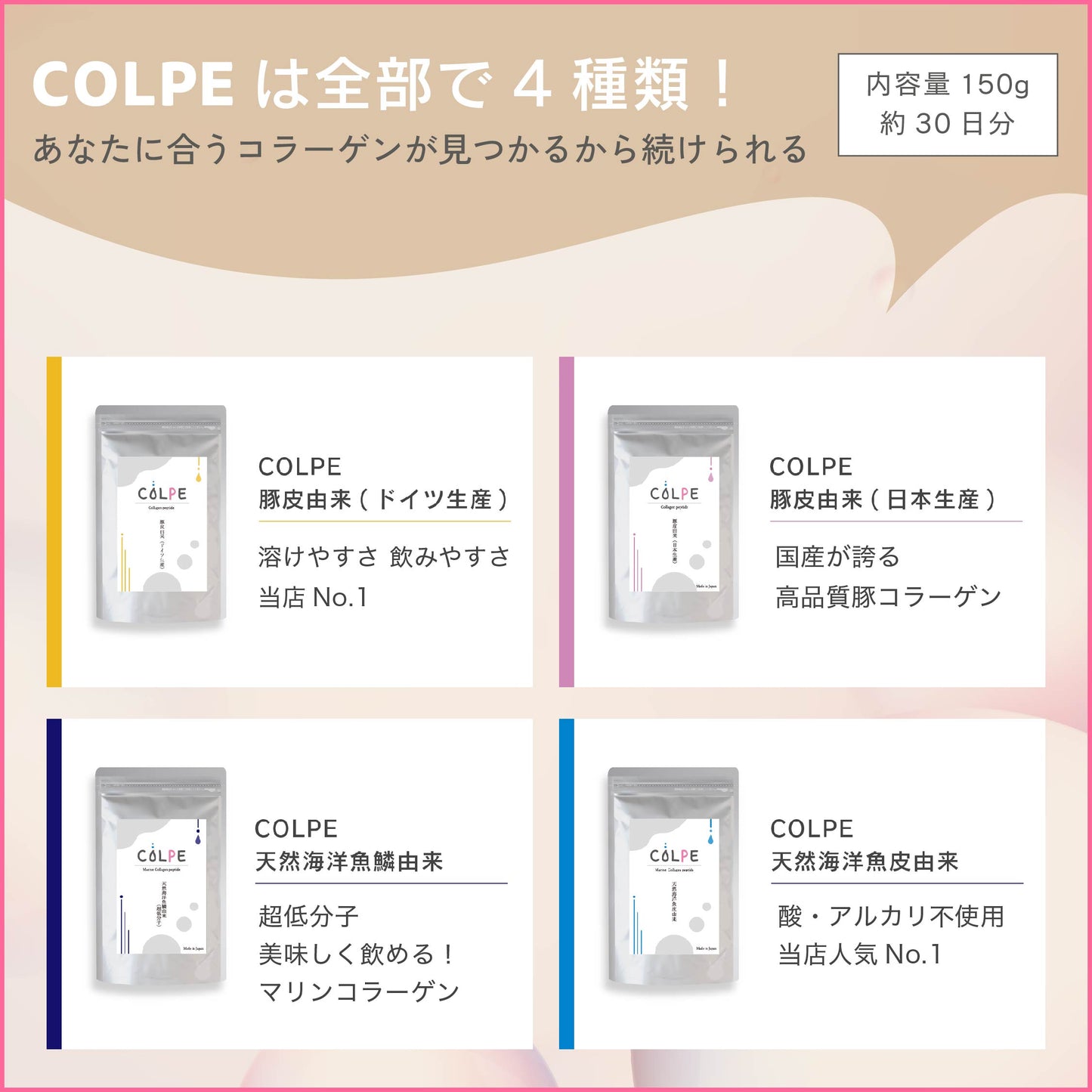 COLPE 豚皮由来コラーゲンペプチド（日本生産）
